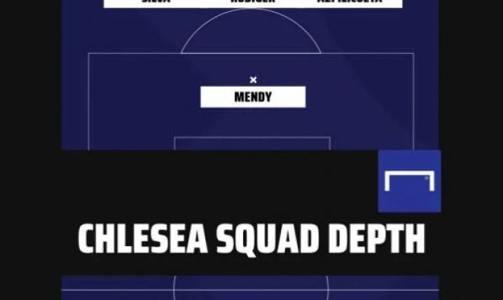 Chelsea może teraz wystawić DWIE MOCNE jedenastki!
